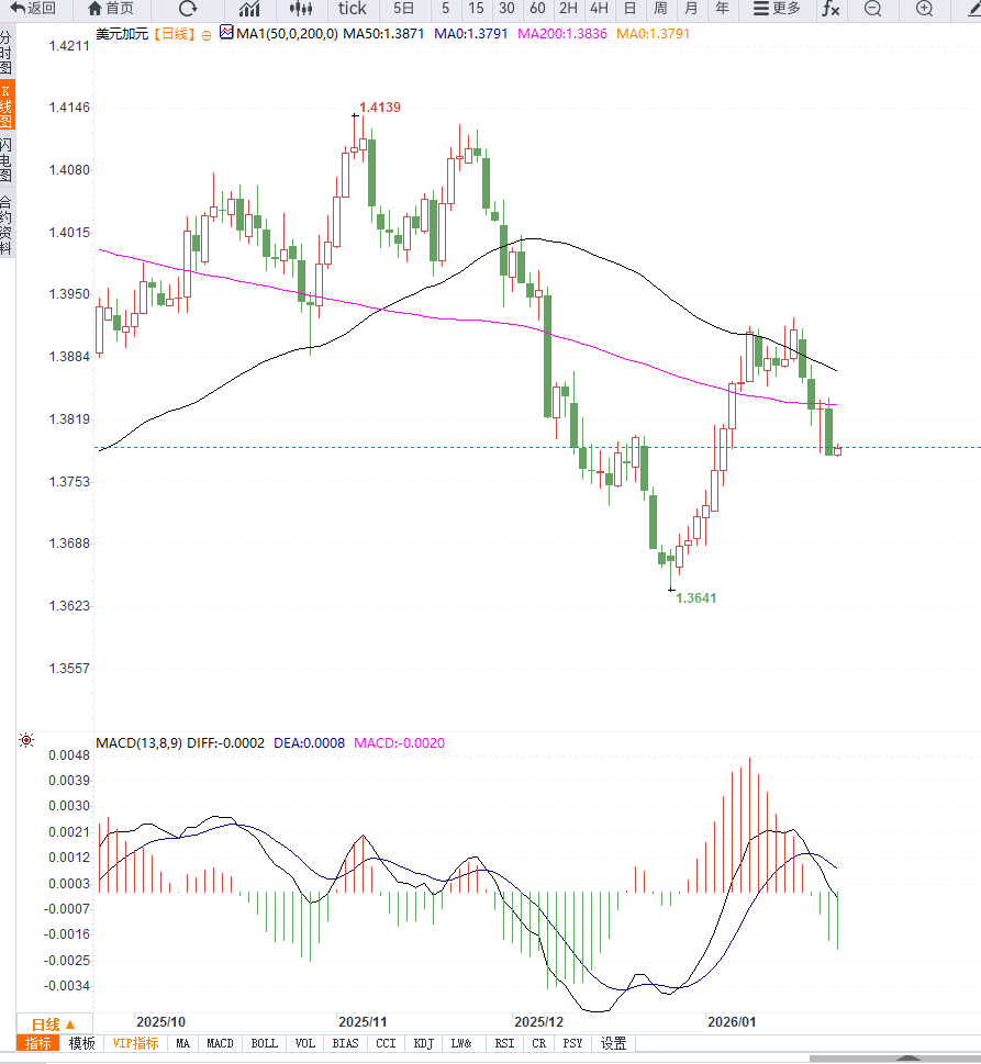 圖片點擊可在新窗口打開查看