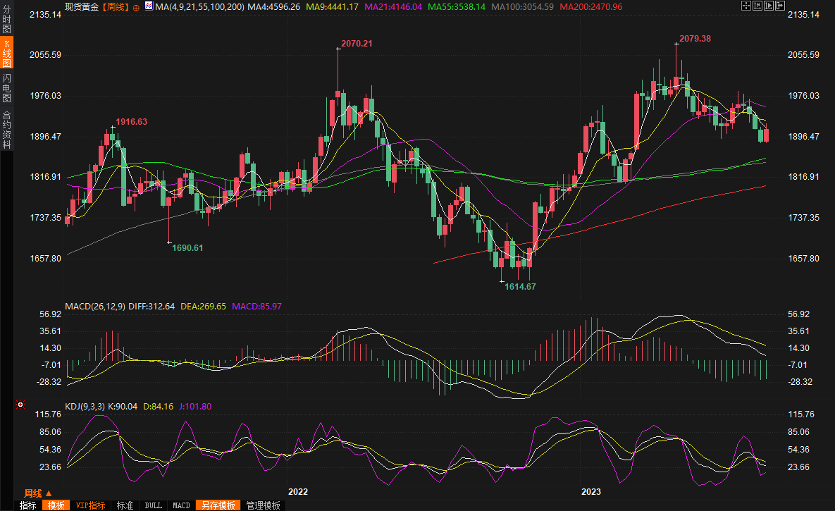 圖片點擊可在新窗口打開查看