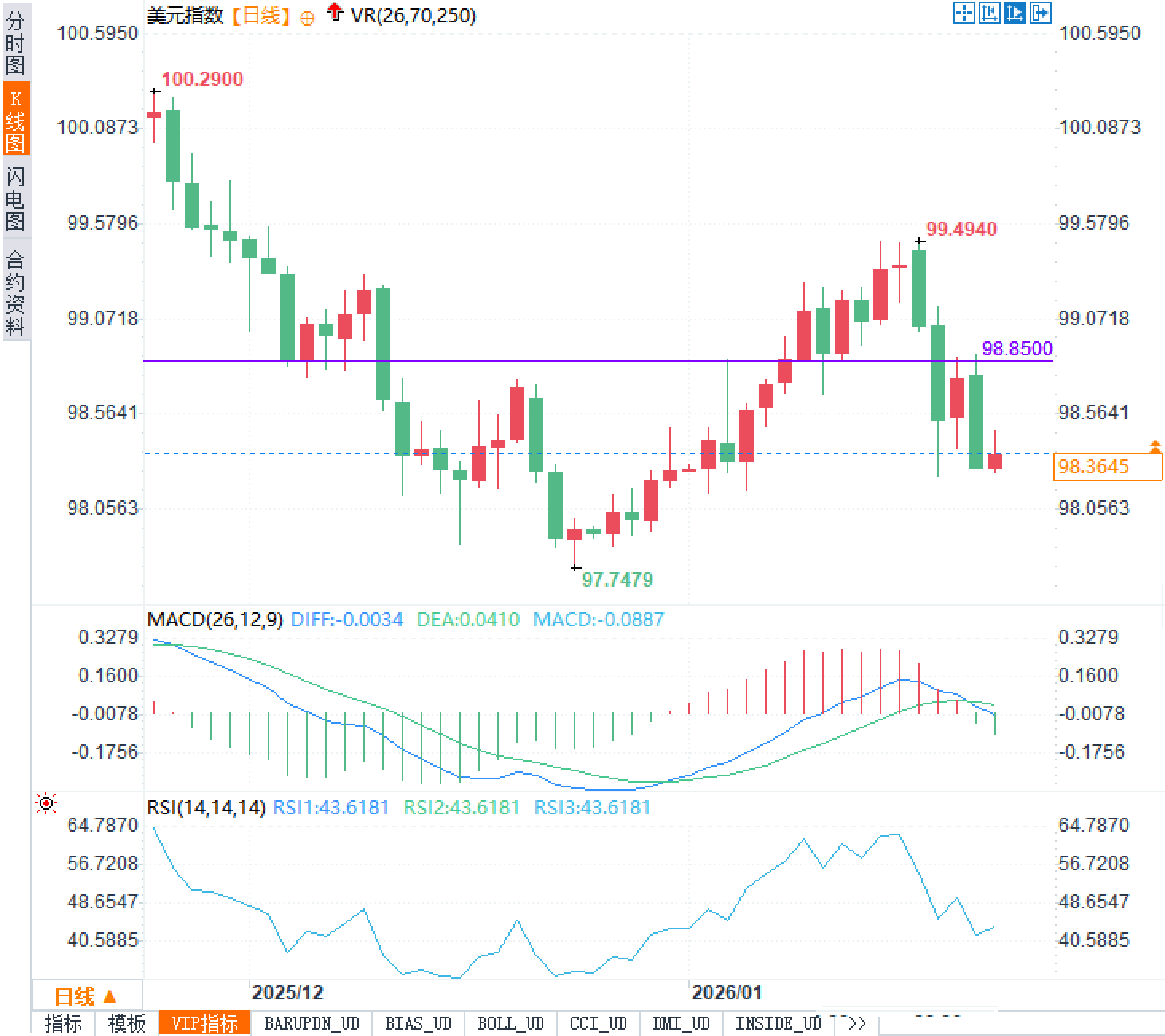 圖片點擊可在新窗口打開查看