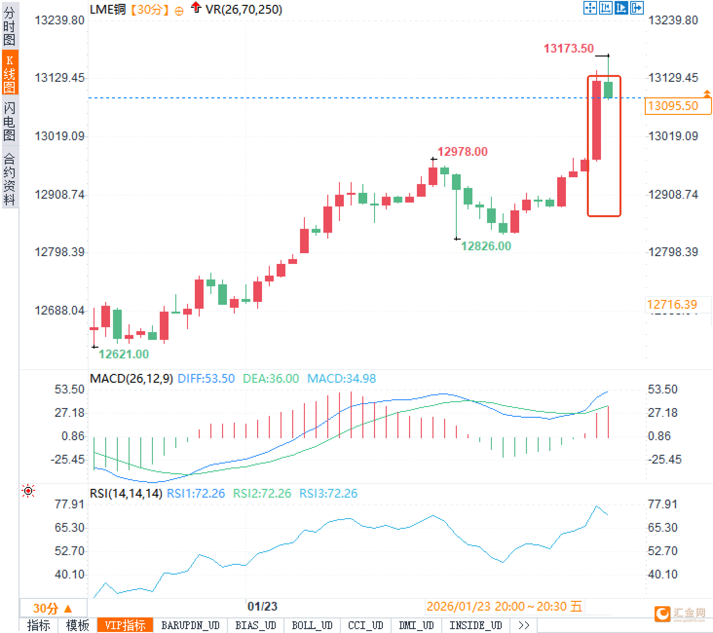 图片点击可在新窗口打开查看