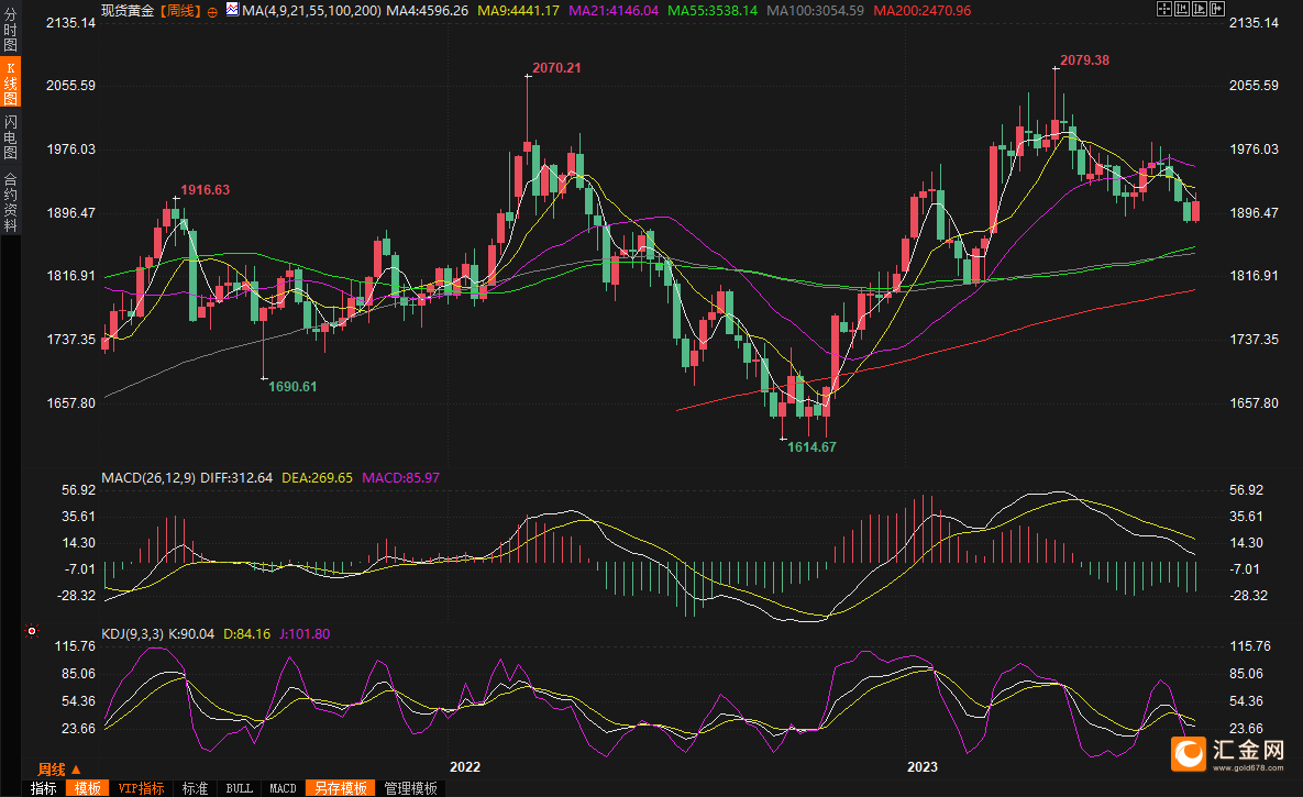 图片点击可在新窗口打开查看