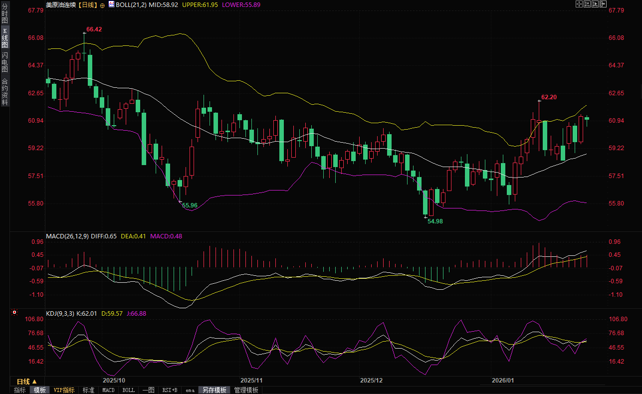 Click on the image to view it in a new window.