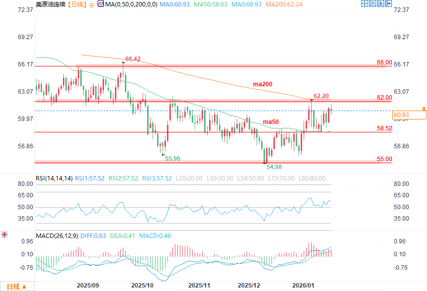 Click on the image to view it in a new window.