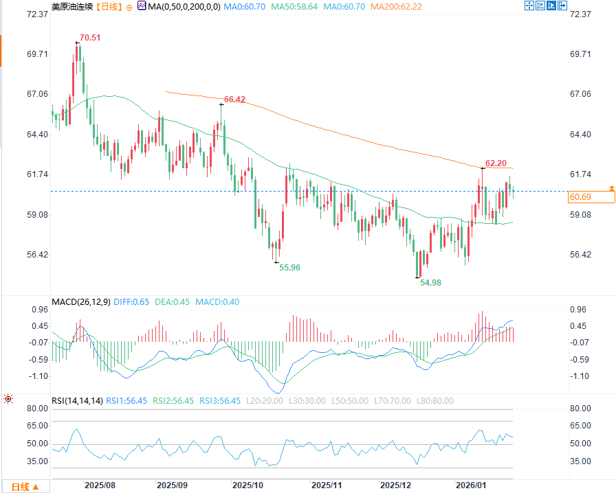 Click on the image to view it in a new window.