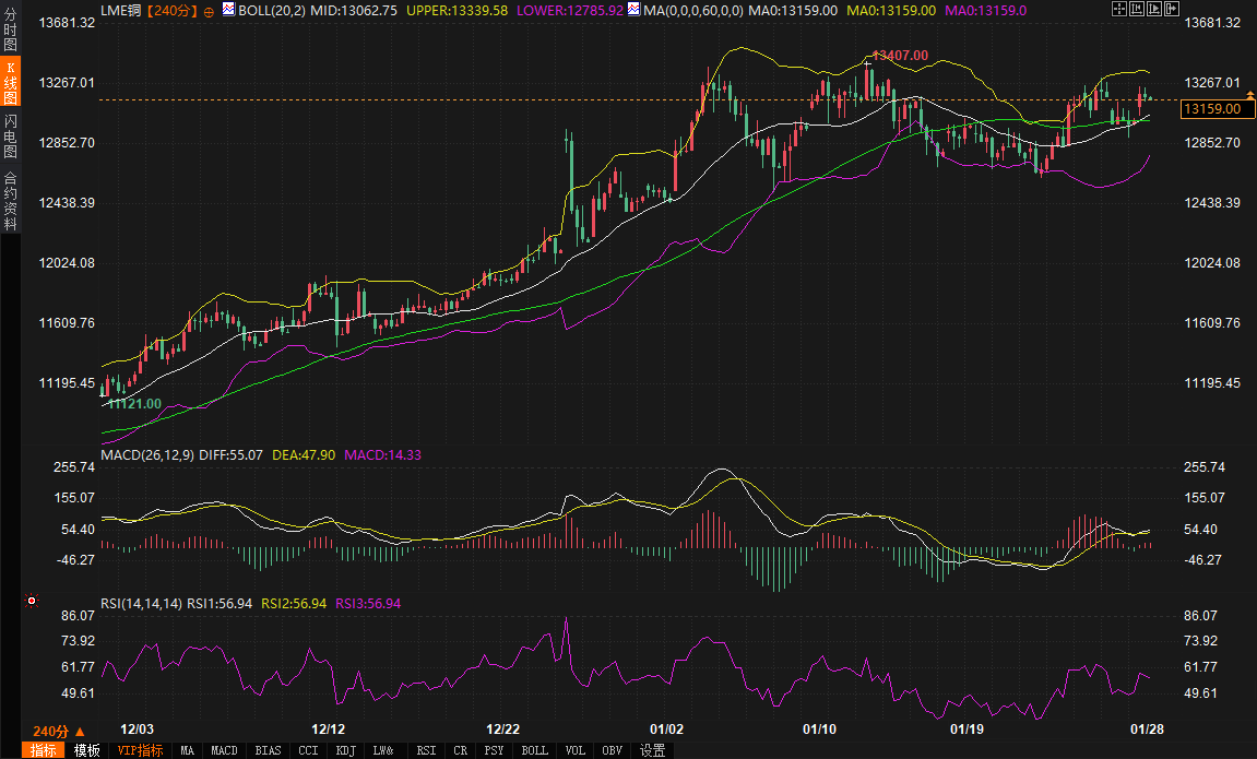 Click on the image to view it in a new window.