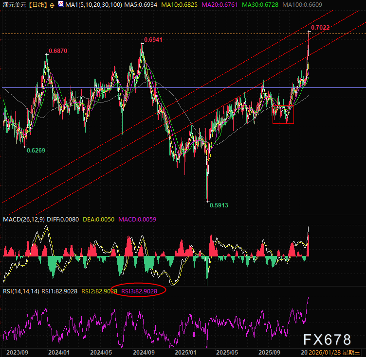 图片点击可在新窗口打开查看