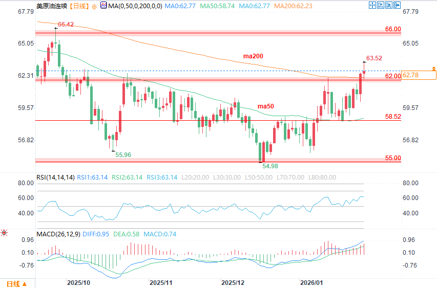 Click on the image to view it in a new window.