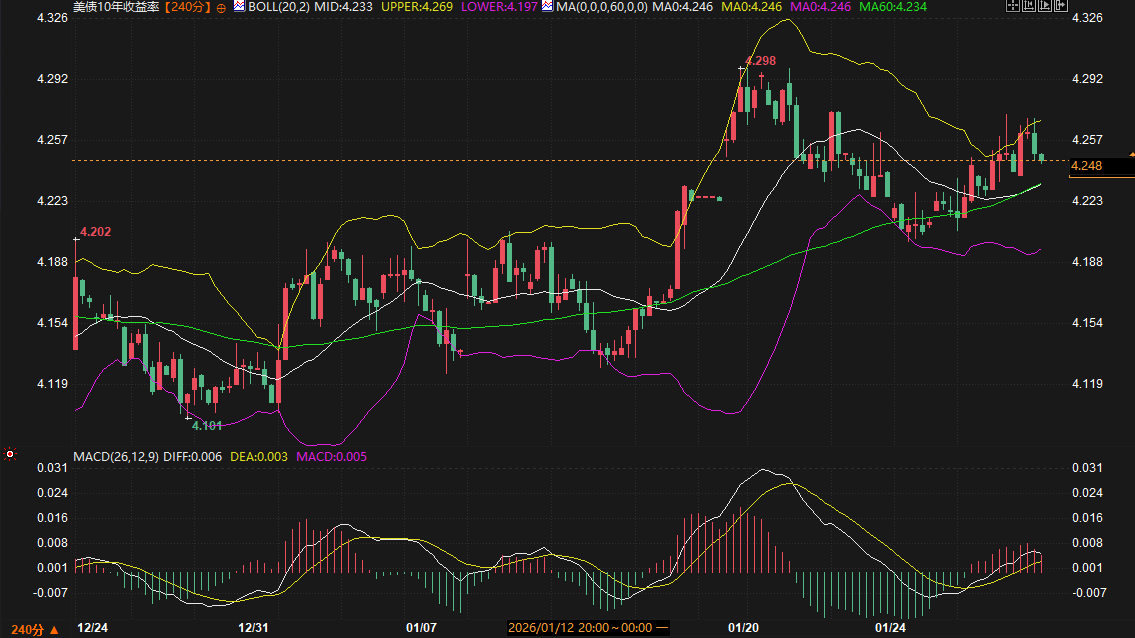 Click on the image to view it in a new window.