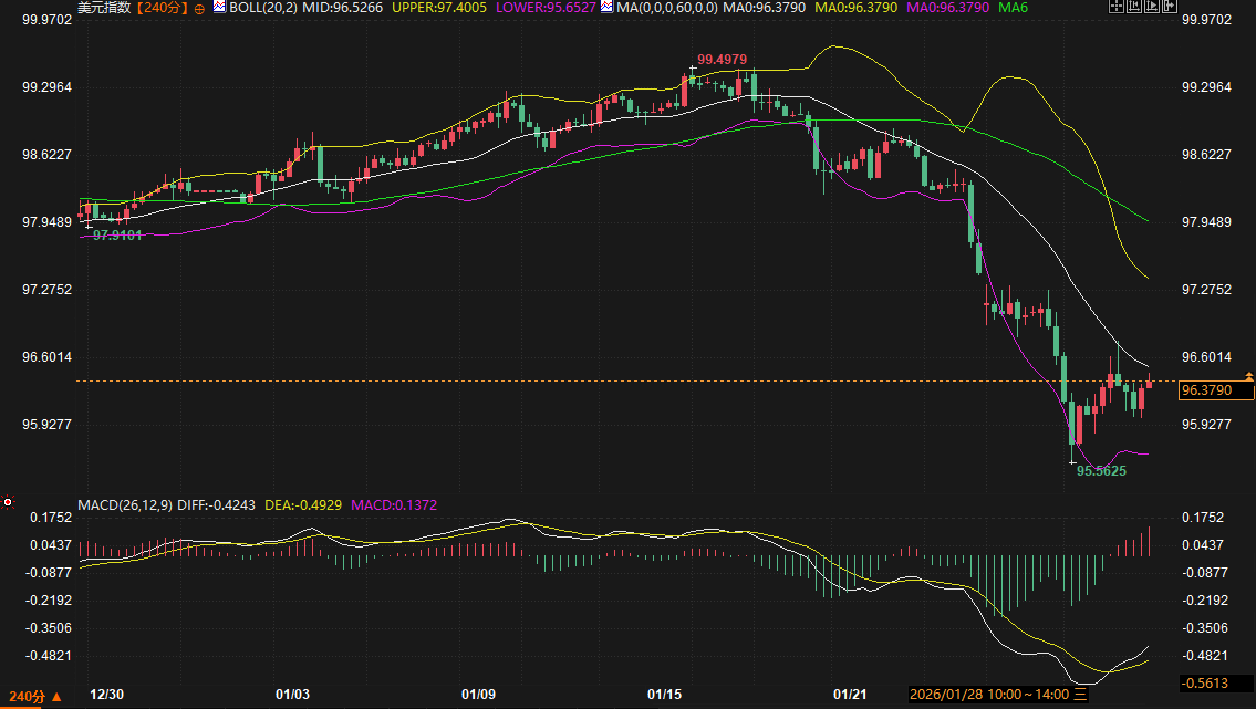 Click on the image to view it in a new window.