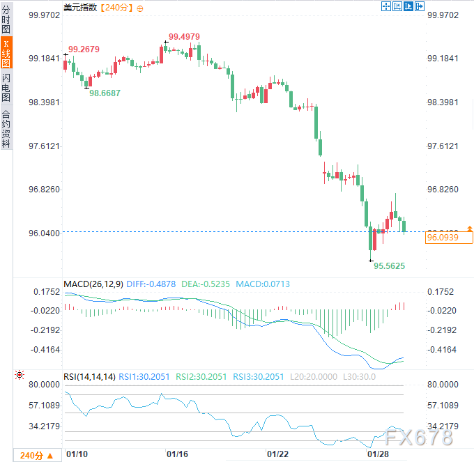 图片点击可在新窗口打开查看