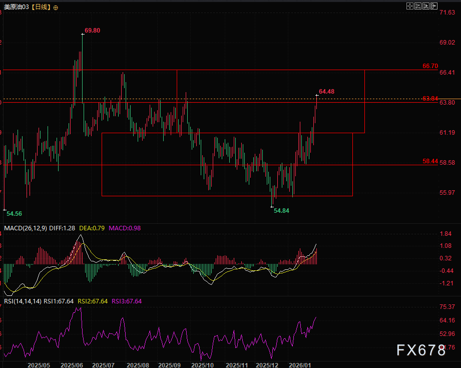 图片点击可在新窗口打开查看