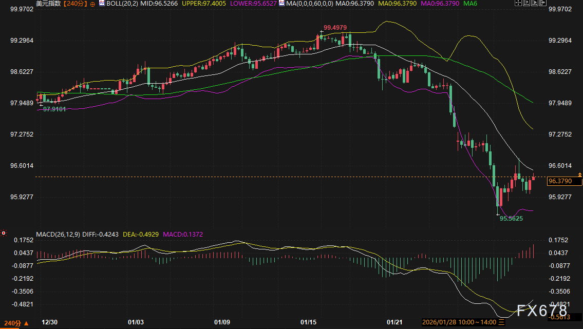 图片点击可在新窗口打开查看