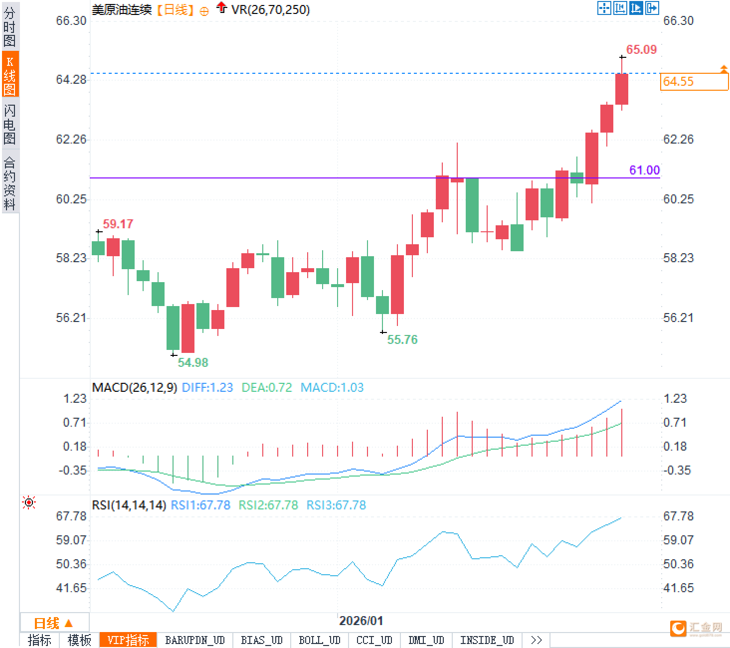 图片点击可在新窗口打开查看