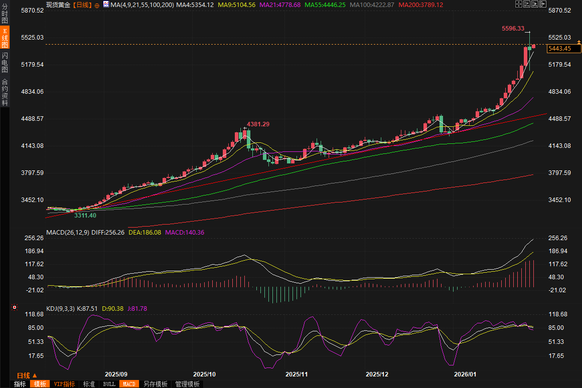 Click on the image to view it in a new window.