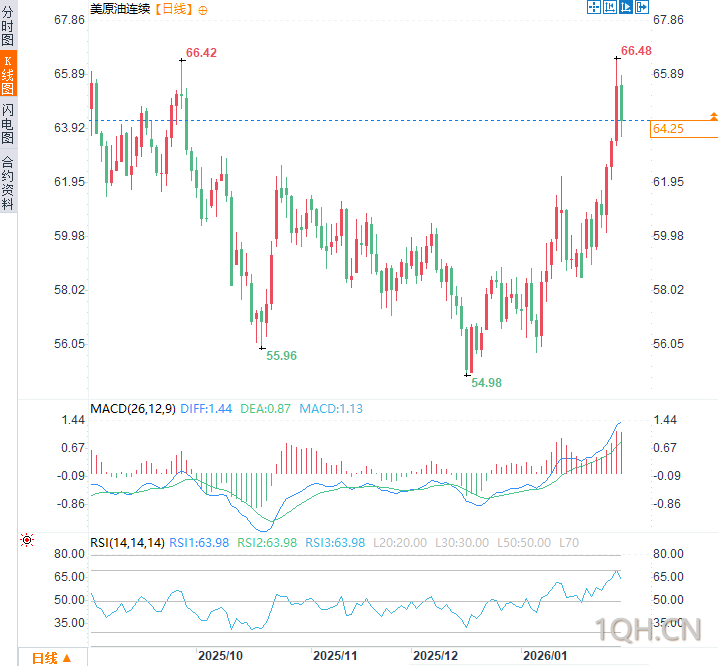 图片点击可在新窗口打开查看
