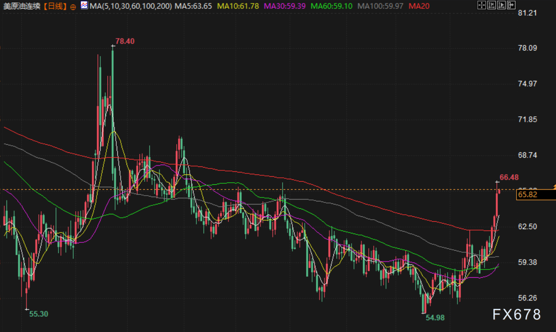图片点击可在新窗口打开查看