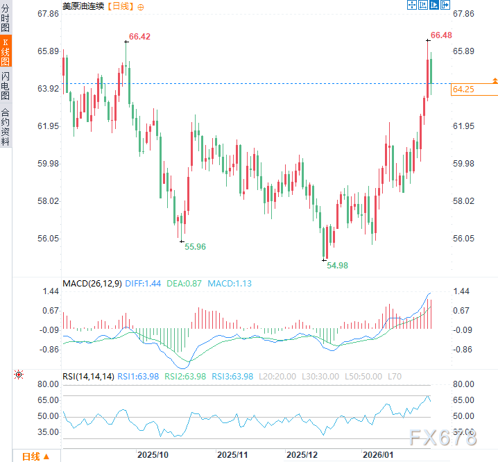 图片点击可在新窗口打开查看