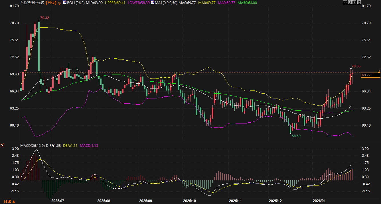 圖片點擊可在新窗口打開查看