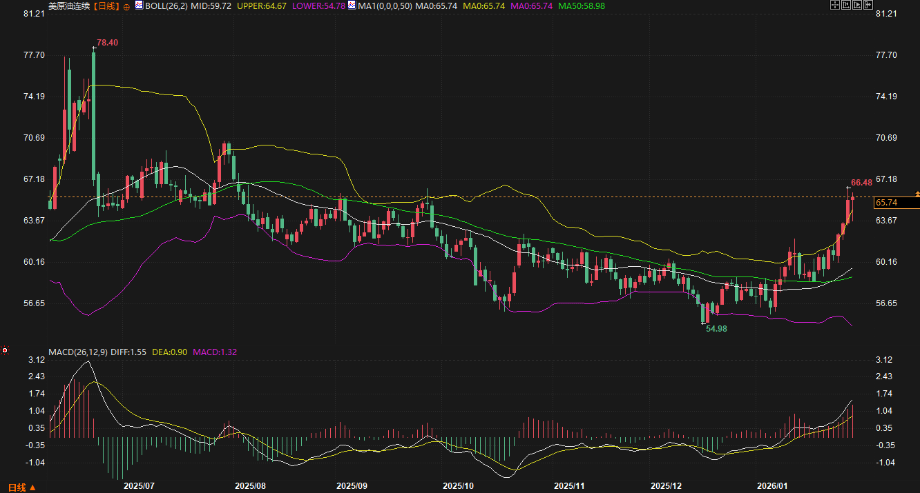 圖片點擊可在新窗口打開查看
