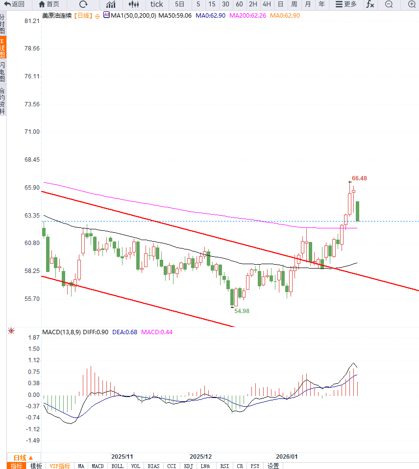 Click on the image to view it in a new window.