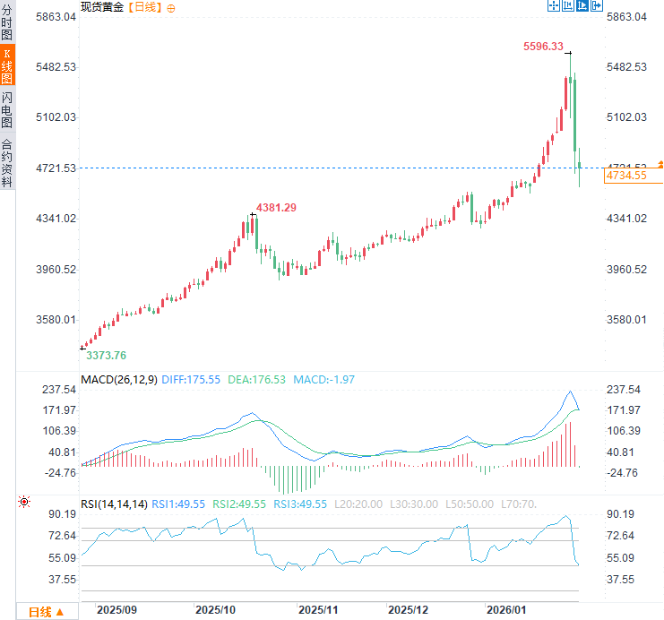 Nhấp chuột vào hình ảnh để xem trong cửa sổ mới.