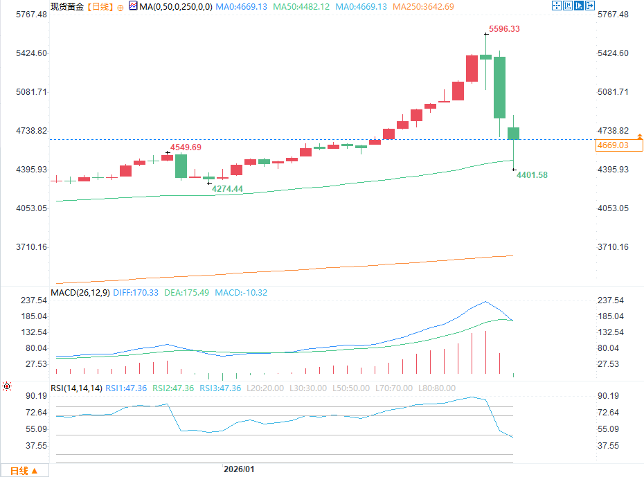 Nhấp chuột vào hình ảnh để xem trong cửa sổ mới.