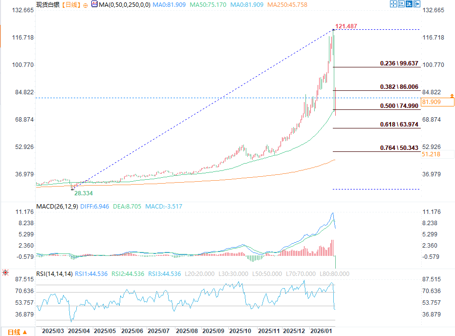 Nhấp chuột vào hình ảnh để xem trong cửa sổ mới.