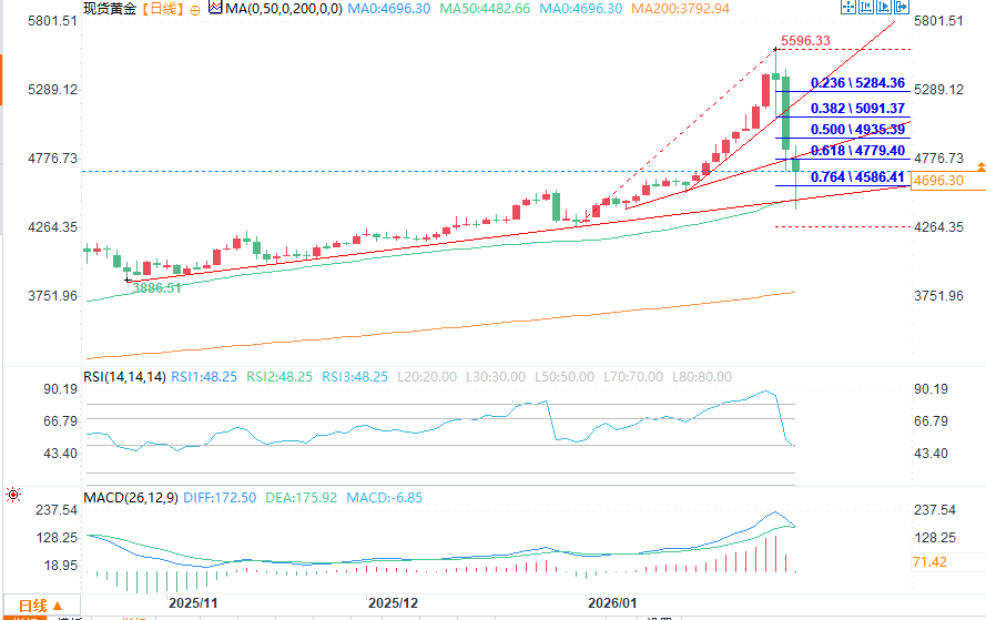 Nhấp chuột vào hình ảnh để xem trong cửa sổ mới.