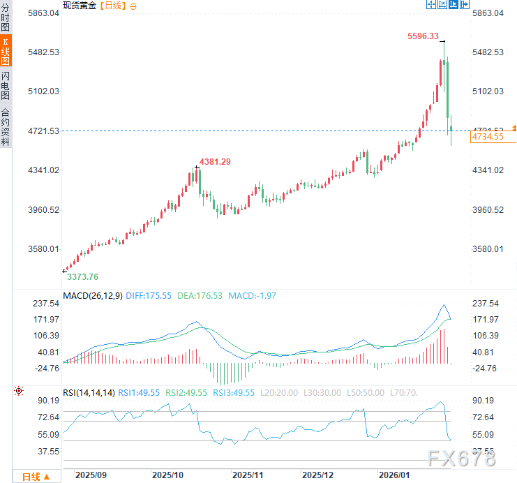 图片点击可在新窗口打开查看