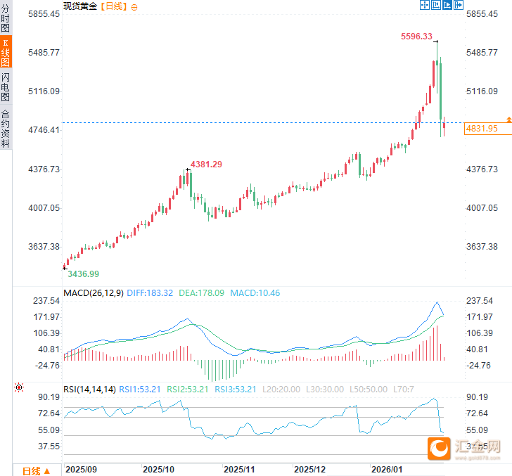 图片点击可在新窗口打开查看
