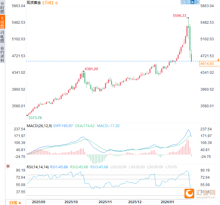 图片点击可在新窗口打开查看