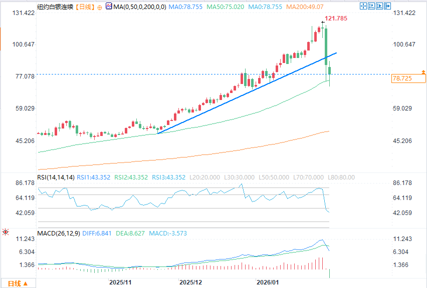 Nhấp chuột vào hình ảnh để xem trong cửa sổ mới.