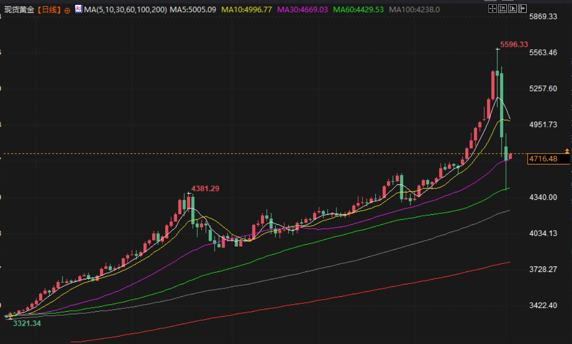 Nhấp chuột vào hình ảnh để xem trong cửa sổ mới.