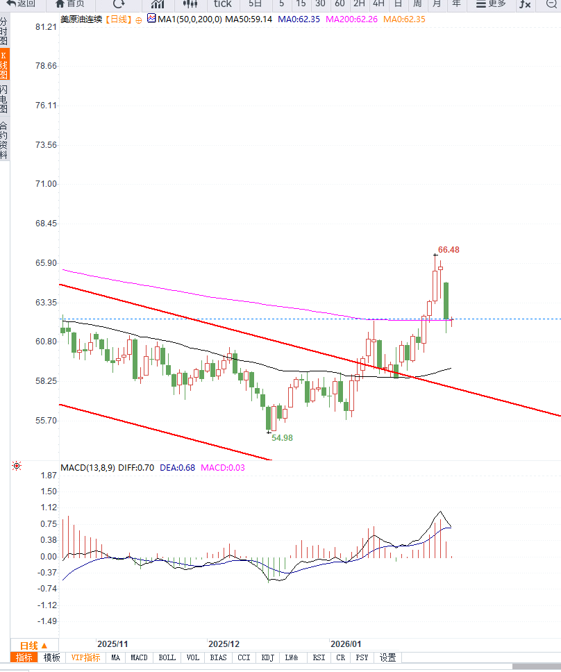 Click on the image to view it in a new window.