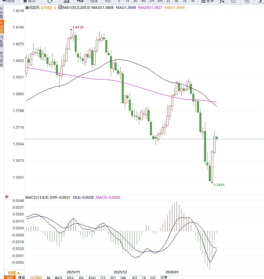 คลิกที่ภาพเพื่อดูในหน้าต่างใหม่
