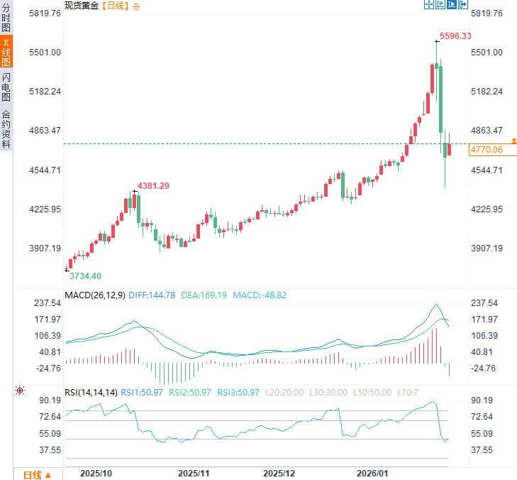 Click on the image to view it in a new window.