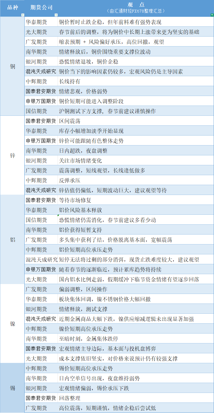 Click on the image to view it in a new window.