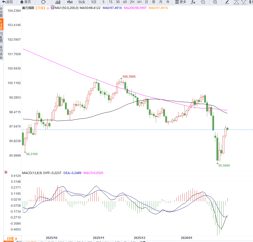 Nhấp chuột vào hình ảnh để xem trong cửa sổ mới.