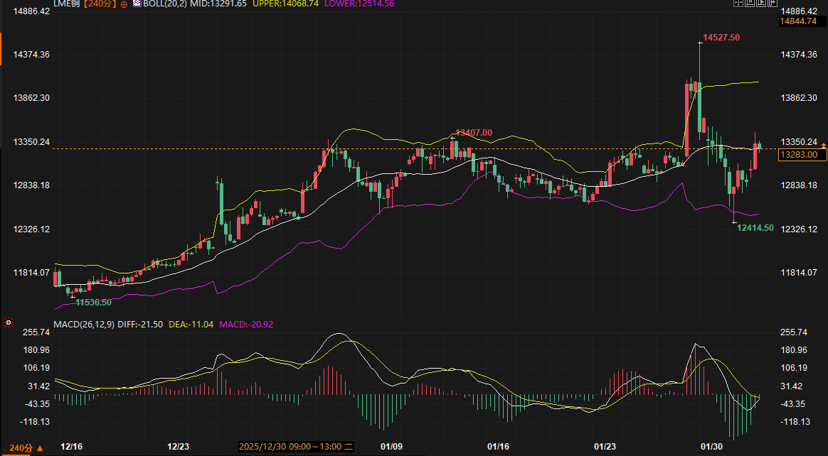 Click on the image to view it in a new window.