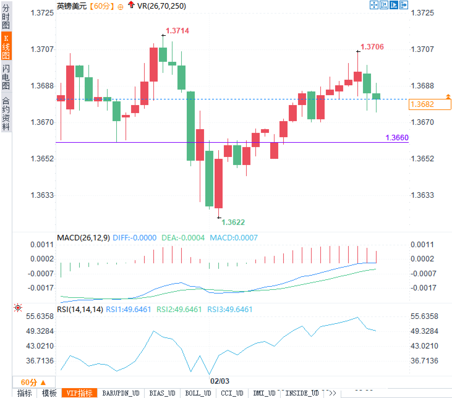 Click on the image to view it in a new window.