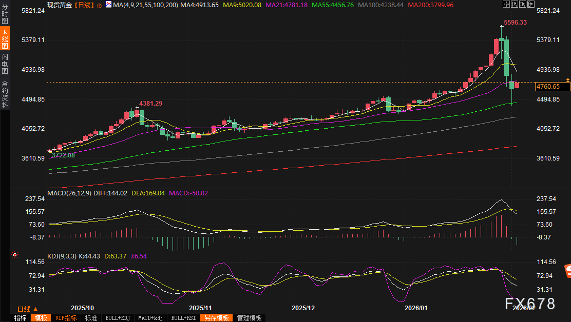图片点击可在新窗口打开查看