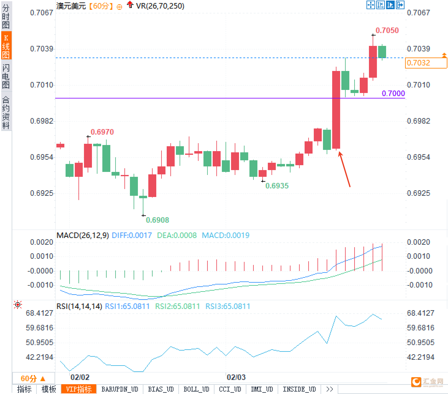图片点击可在新窗口打开查看