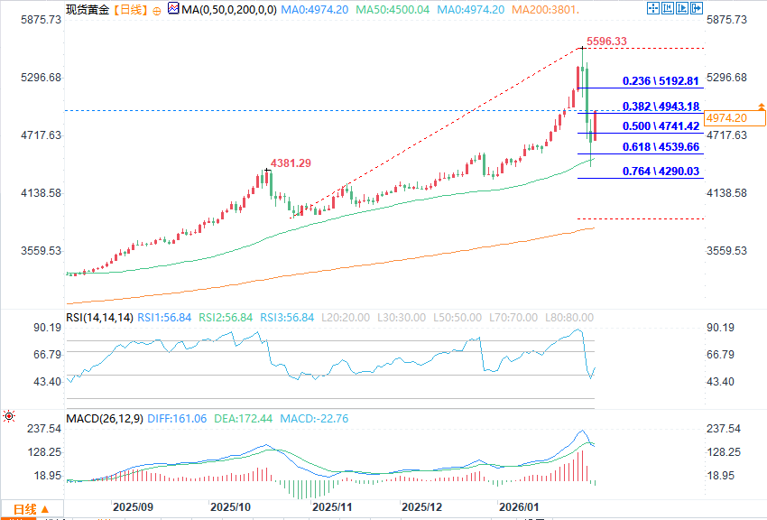 คลิกที่ภาพเพื่อดูในหน้าต่างใหม่