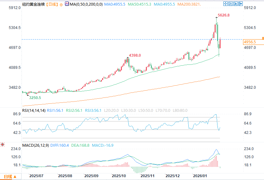คลิกที่ภาพเพื่อดูในหน้าต่างใหม่