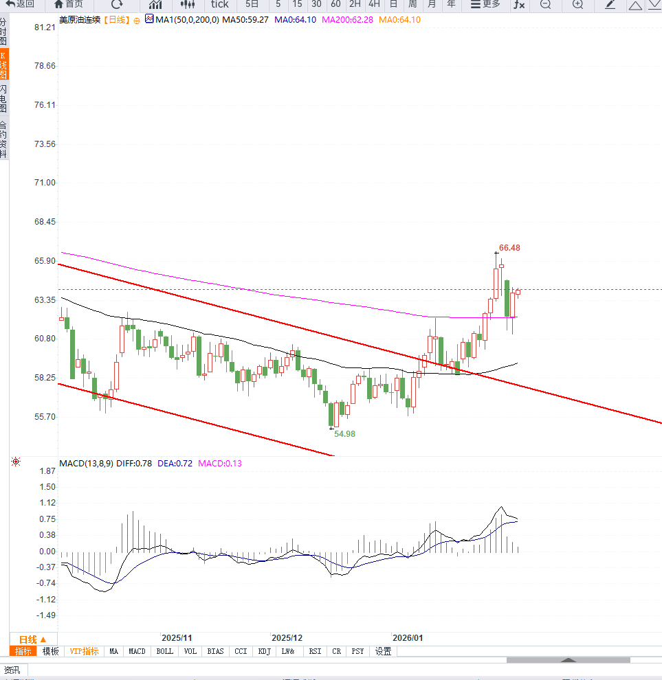 Click on the image to view it in a new window.