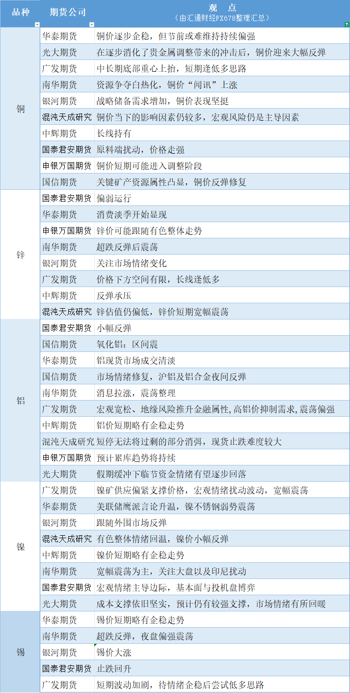 Click on the image to view it in a new window.