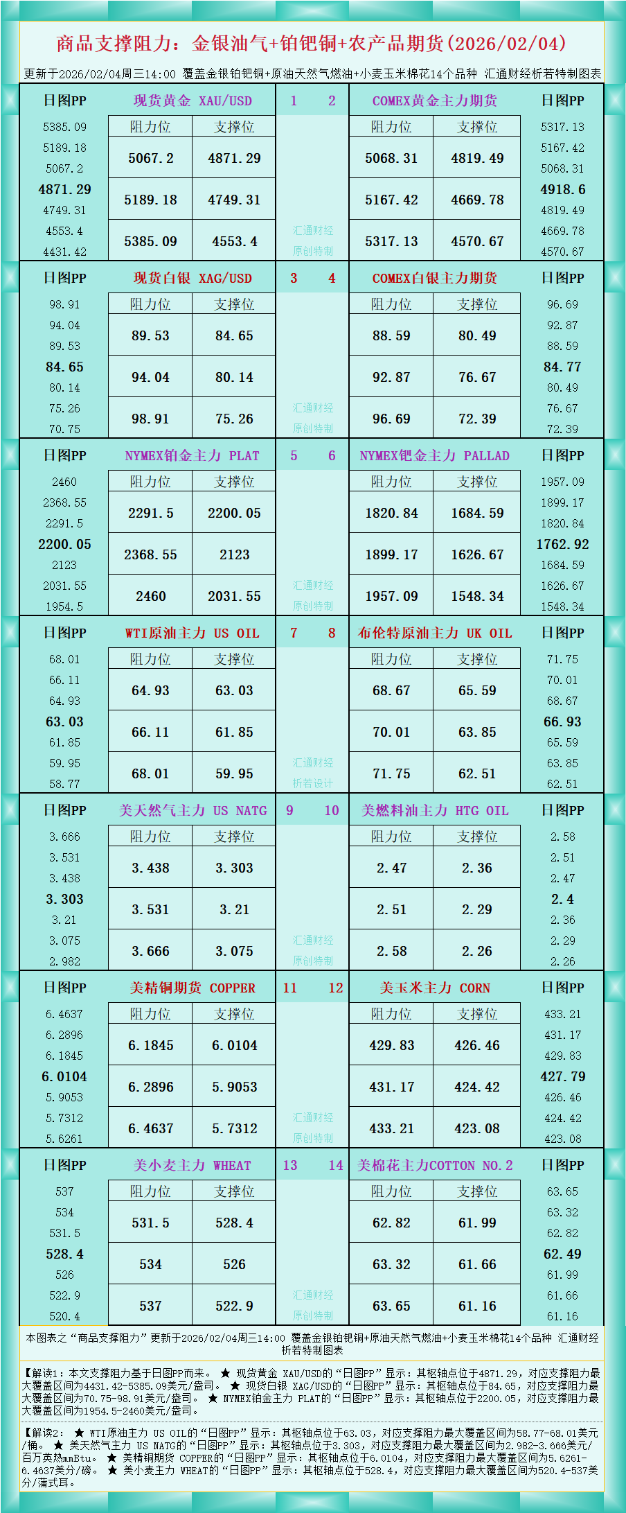 Click on the image to view it in a new window.