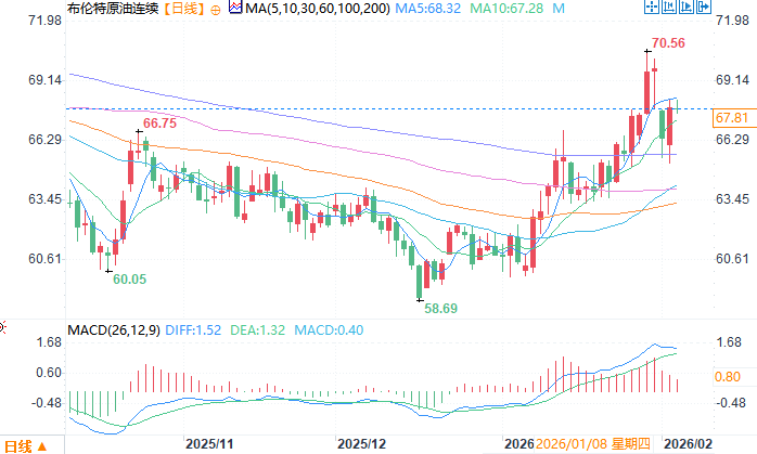 Click on the image to view it in a new window.