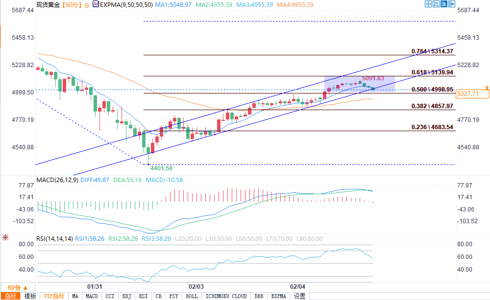 圖片點擊可在新窗口打開查看