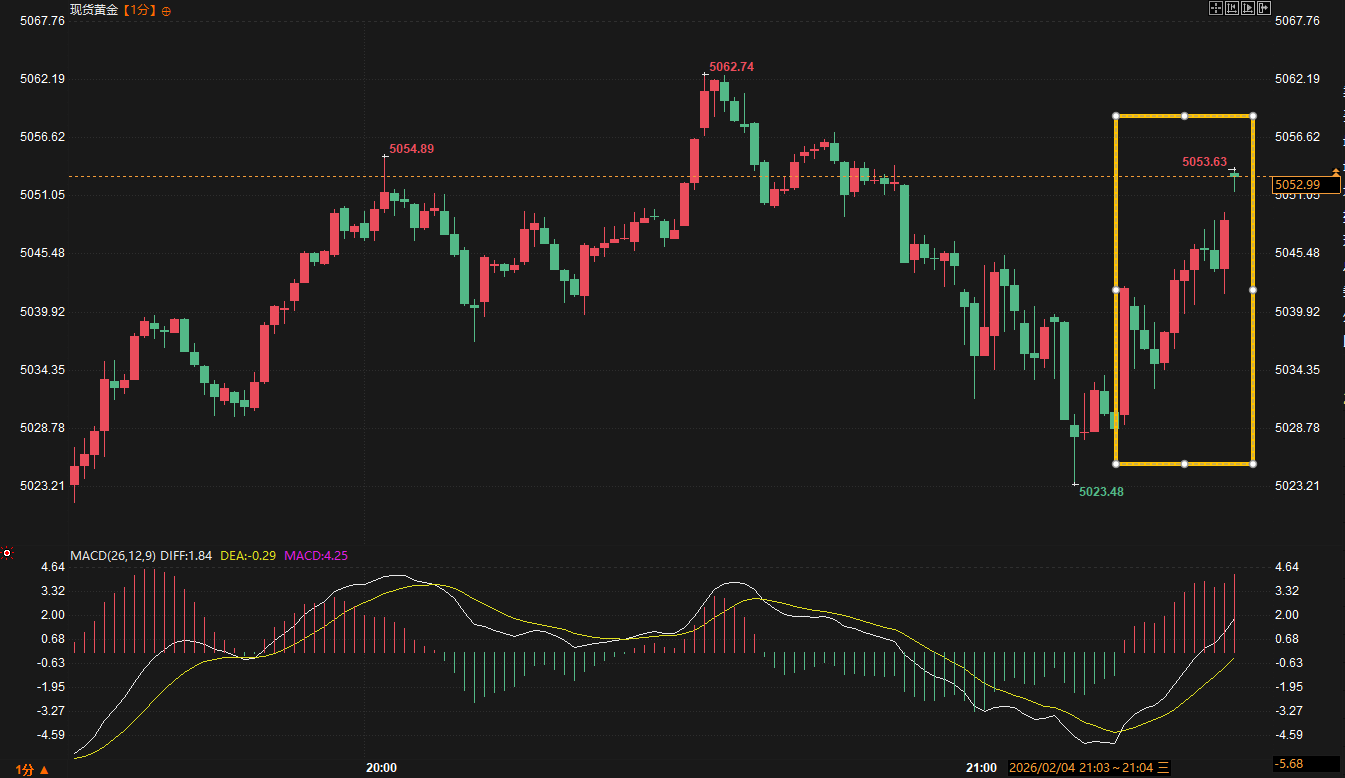 圖片點擊可在新窗口打開查看